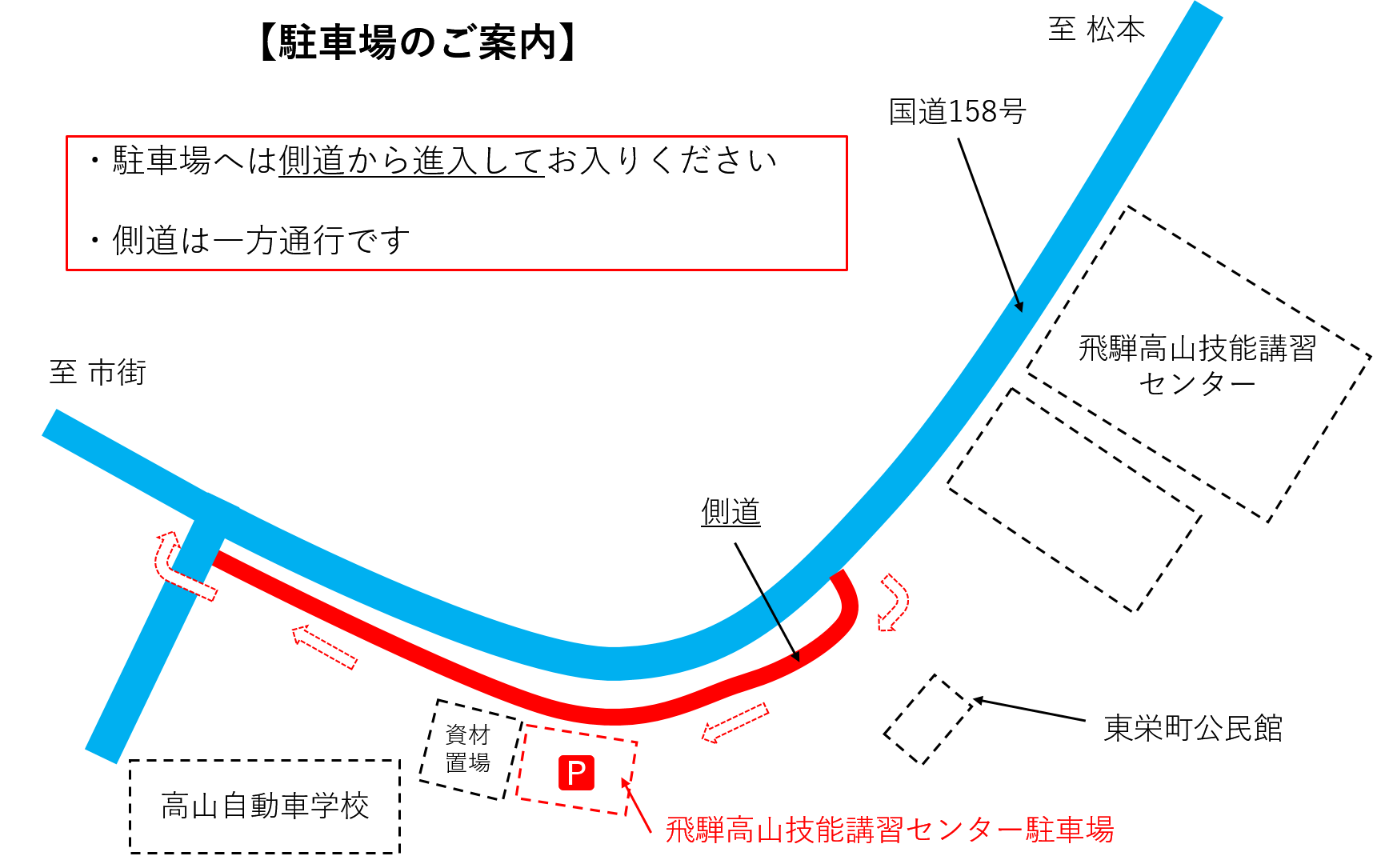 駐車場へは側道から進入してお入りください。側道は一方通行です。